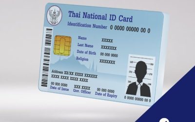 Real ID is Coming: Are You Prepared?